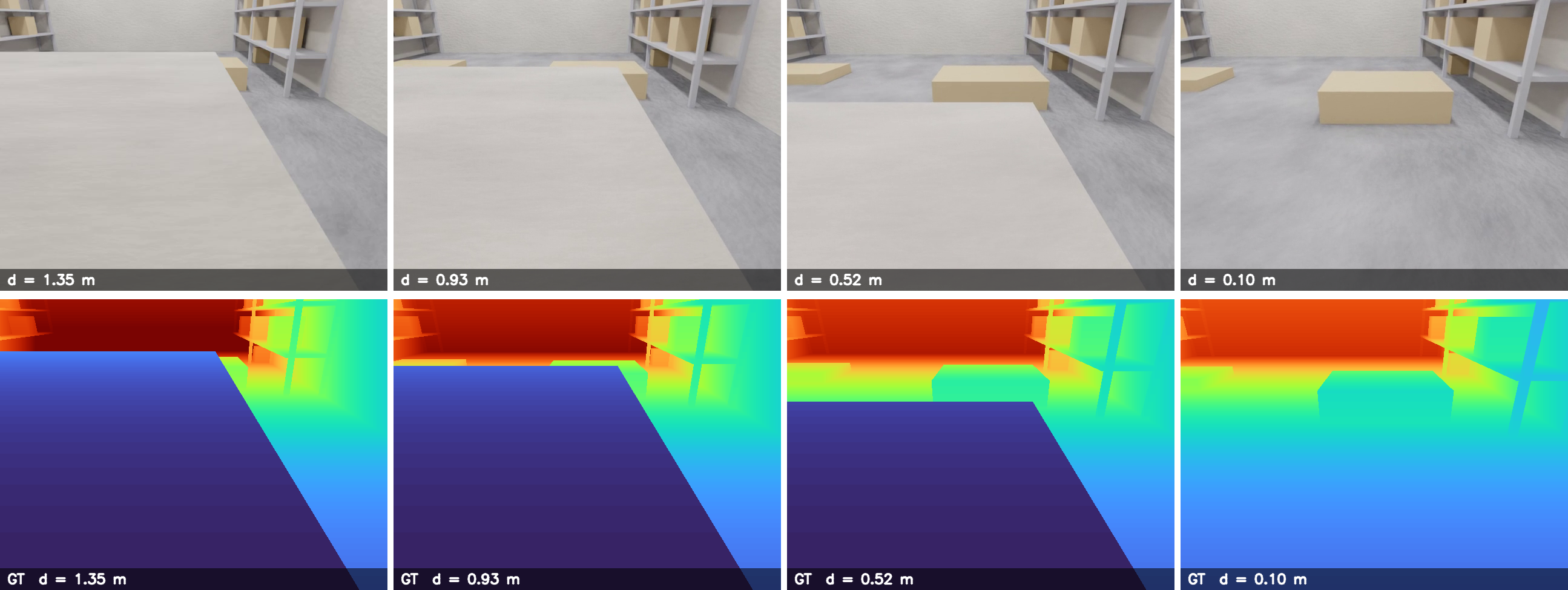 Generated camera image and ground truth depth